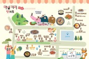 음식문화거리 ,  다국어 ‘맛’ 지도 제작...  침체된 골목상권 활력